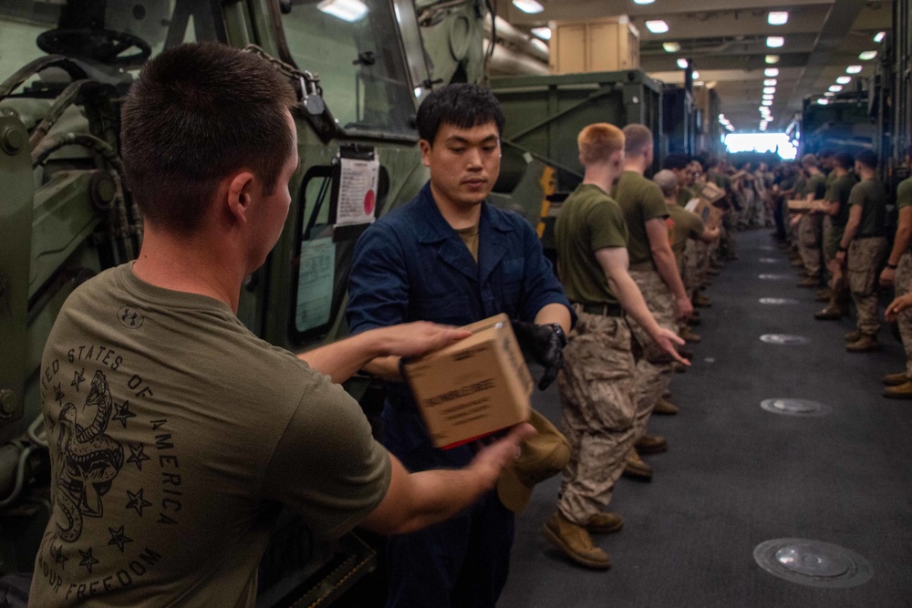 USS Portland Working Party