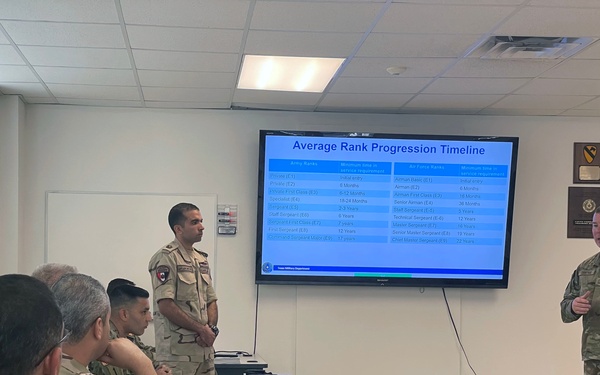 Egyptian General Officers visit Texas National Guard Regional Training Institute