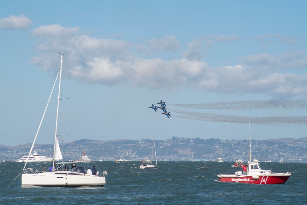 Blue Angels Flight Demonstration