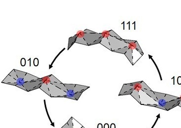 Air Force and university scientists share their vision for unconventional computing