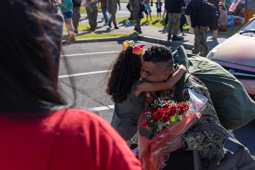 No Place Like Home: CVW-5 returns from deployment with 5th,7th fleet