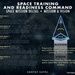 Space Training and Readiness Command Infographic