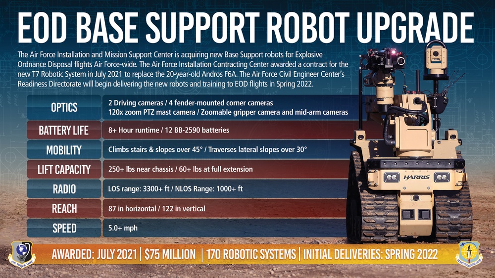 EOD Base Support Robot Upgrade