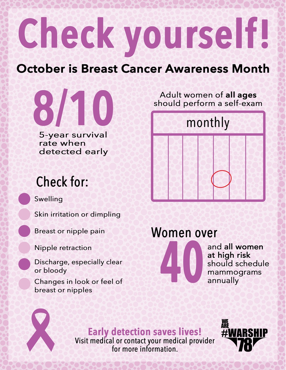 Breast Cancer Awareness
