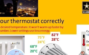 How to use your thermostat correctly