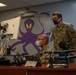 18th Maintenance Group management, planning and analysis