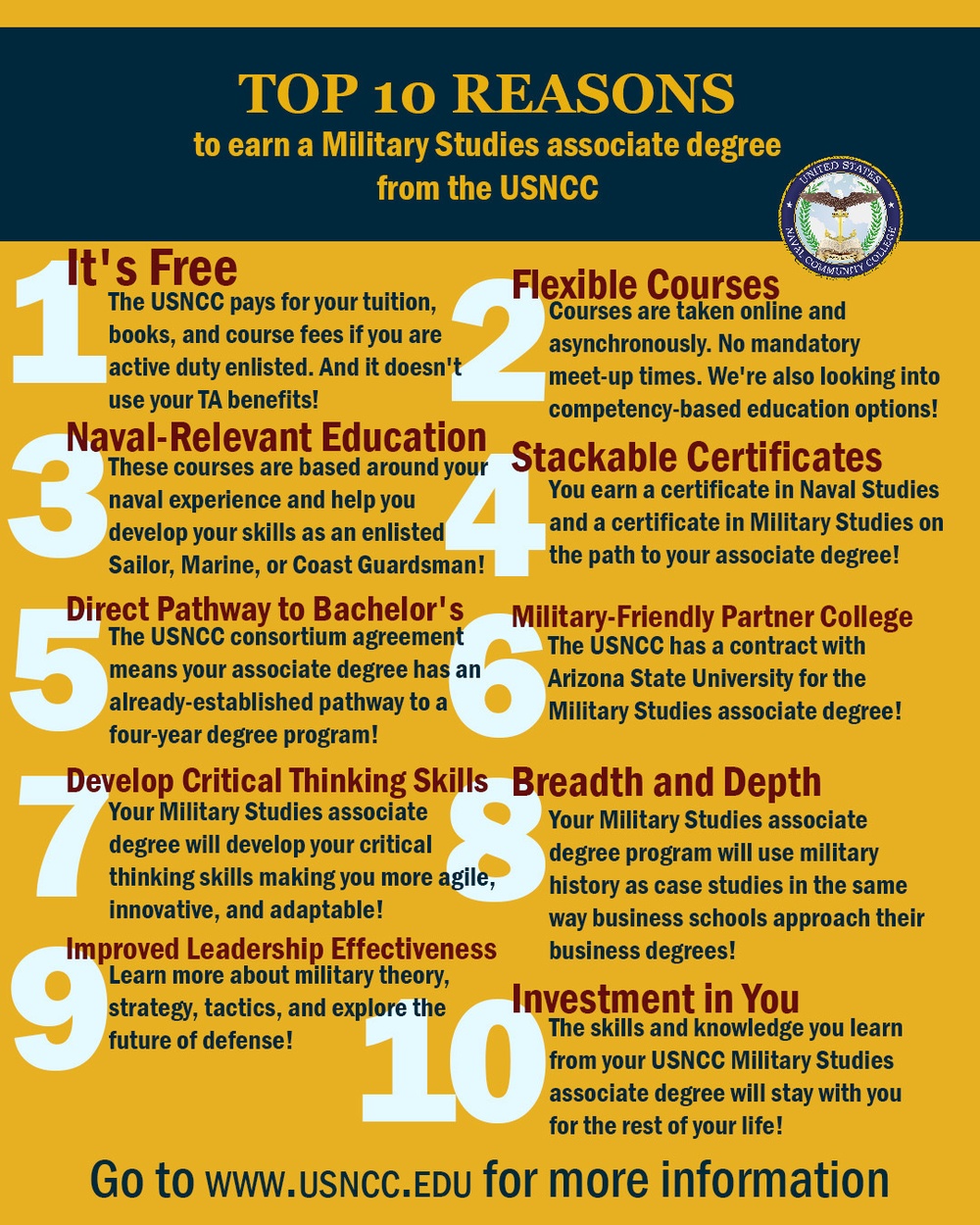 Top 10 Reasons to Apply to the Military Studies Program at USNCC