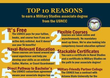 Top 10 Reasons to Apply to the Military Studies Program at USNCC