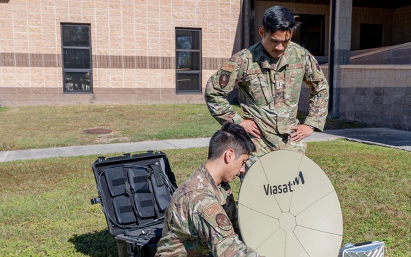 DICE kits to assist intel analysts