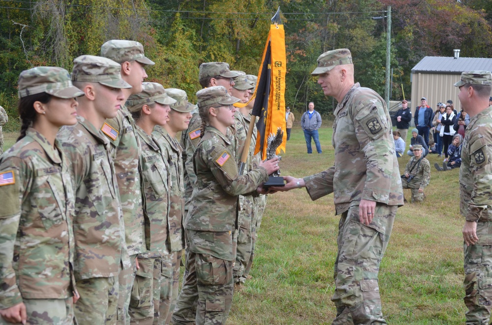 2nd Brigade Ranger Challenge 2021