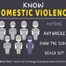 Know Domestic Violence