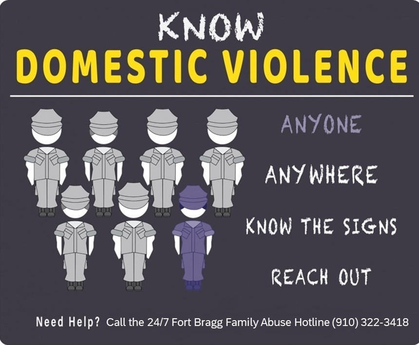 Know Domestic Violence