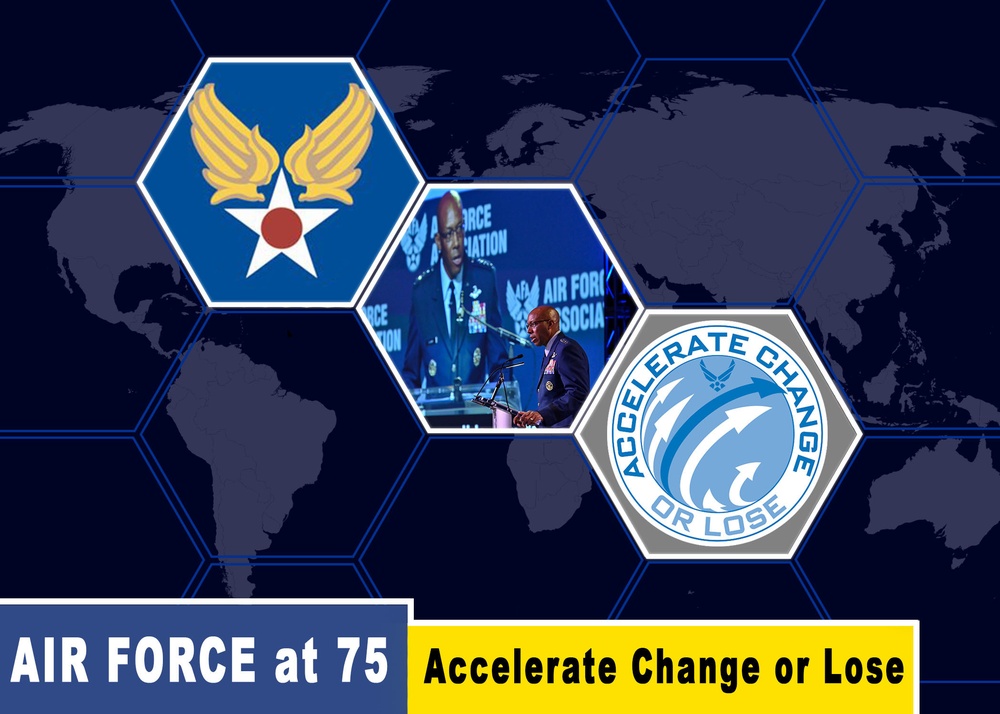 The Road to AF75 - Accelerate Change