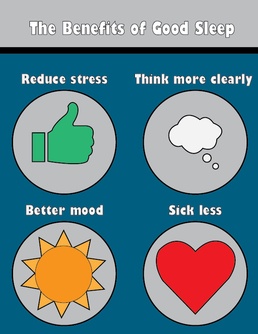 The Impact of Sleep Deprivation on the U.S. Navy