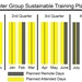 477th FG Sustainable Training Plan