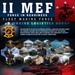 II MEF Campaign Plan