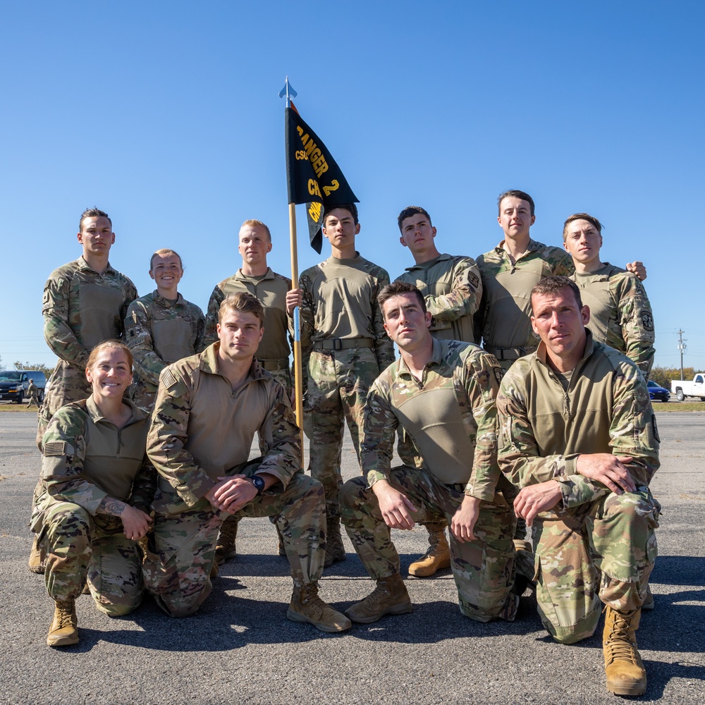 5th Brigade Army ROTC Ranger Challenge 2021 | Closing Ceremony