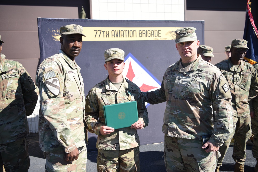 77th Theater Aviation Brigade's 2021 November Drill