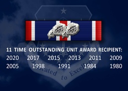 115th Fighter Wing receives 11th Outstanding Unit Award