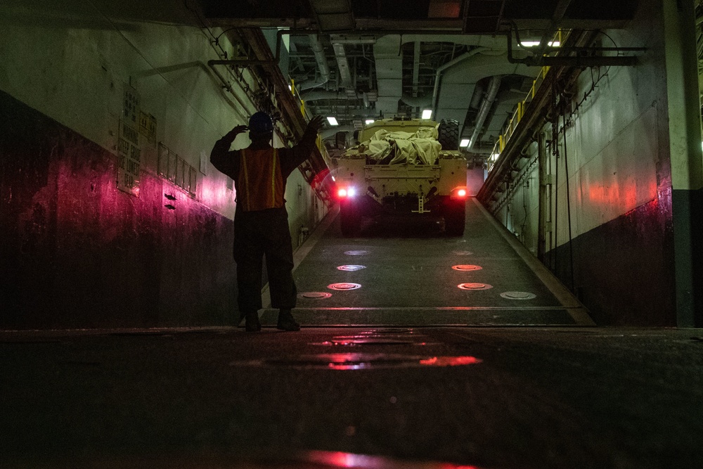 LCAC Operations