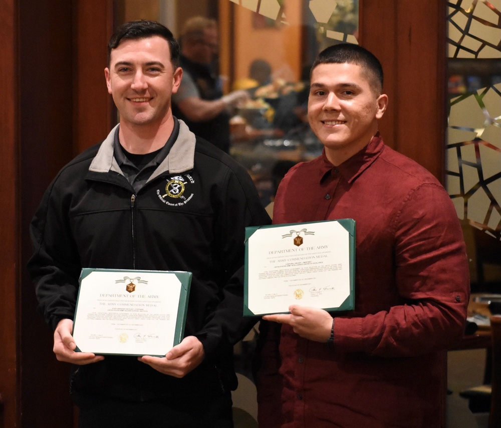 Top TRADOC Human Resource Professionals Recognized