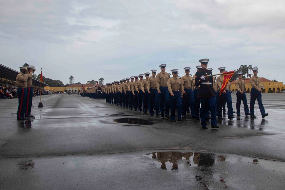 India Company Graduation