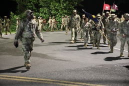 December Individual Duty Training 2021