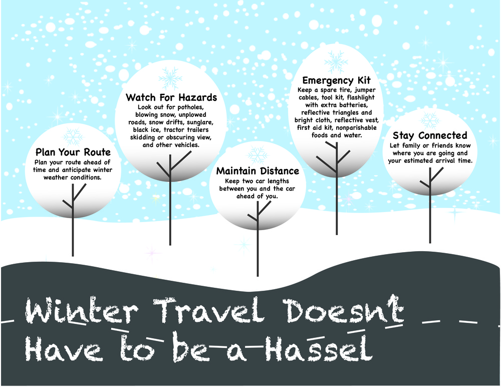 Winter Travel Safety