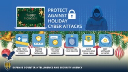 DCSA Cyber Awareness Message Cites Crucial Consumer Tips for the Holiday Season