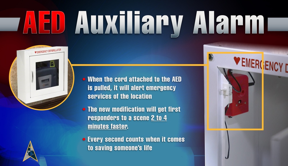 New AED technology called to save lives