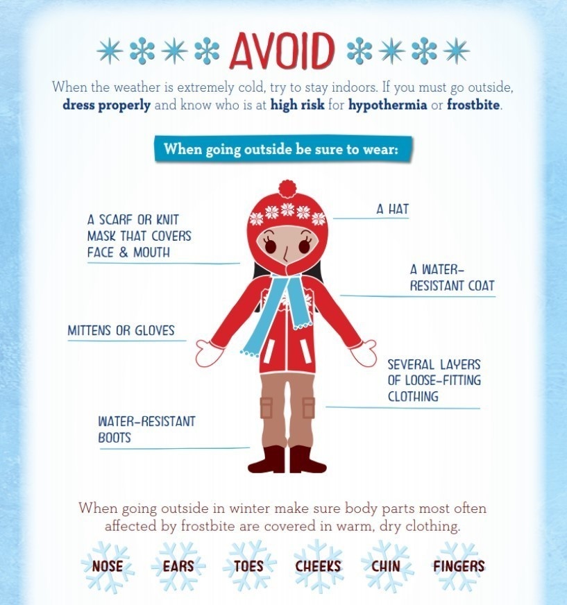 Overexposed: a look at cold weather injuries and how to avoid them