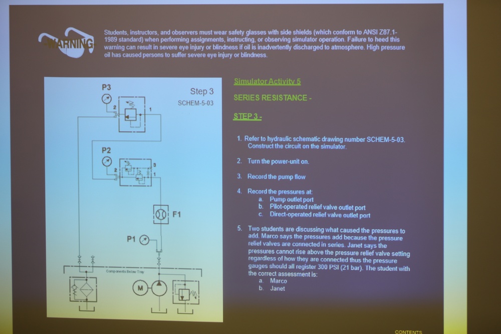 Practical Hydraulics course