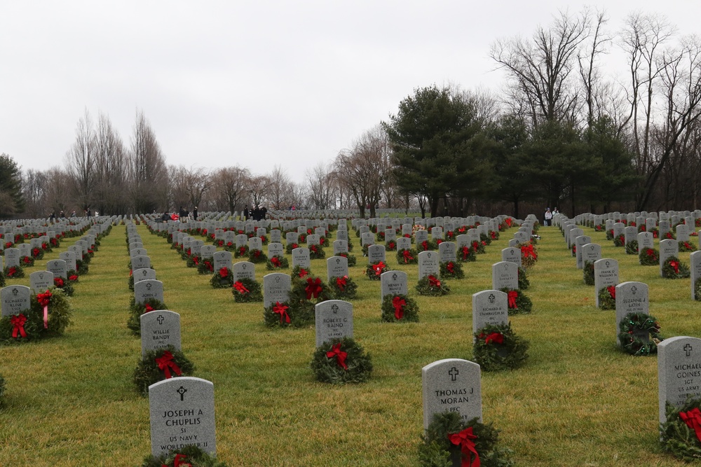 Pa. Guard leaders participate in WAA