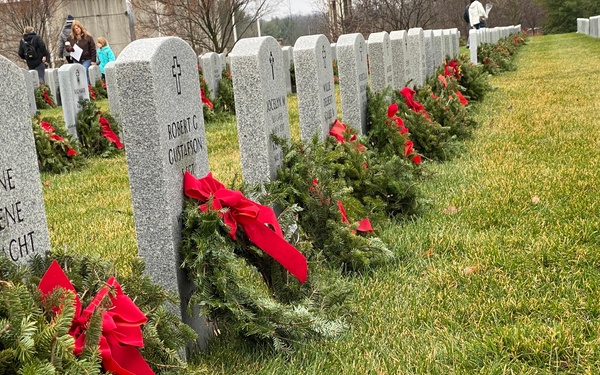 Pa. Guard leaders participate in WAA