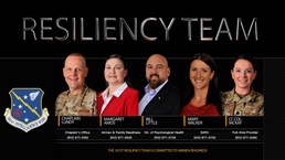 181st Intelligence Wing Human Resiliency Team