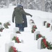 Wreaths Across America