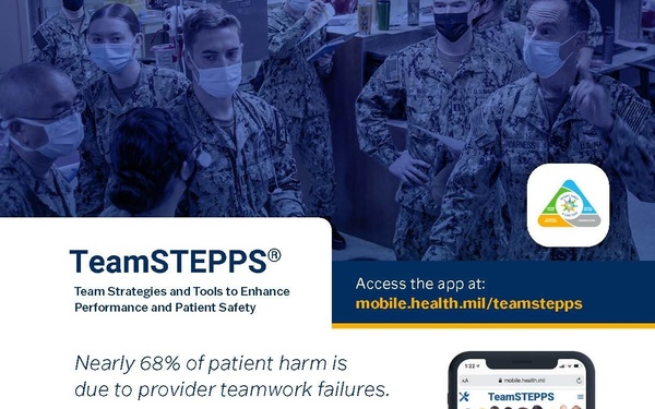 TeamSTEPPS Poster 3