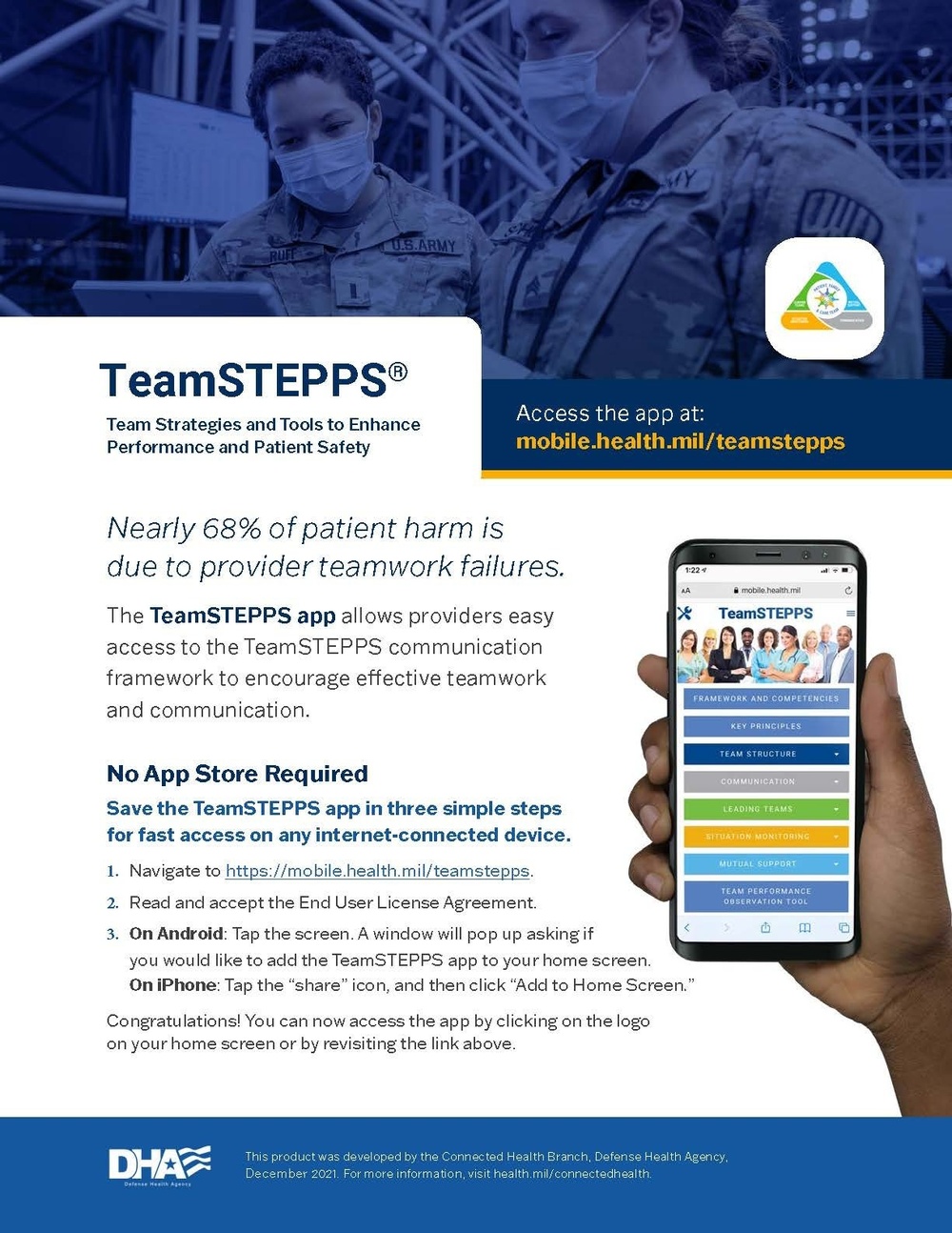 TeamSTEPPS Poster 4