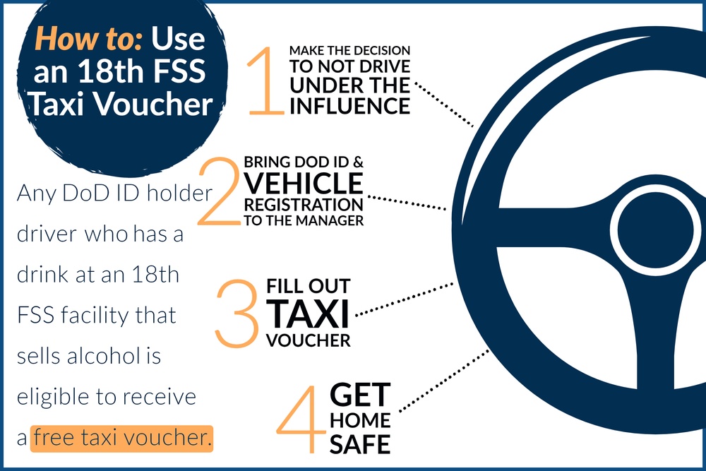 18th FSS Taxi Voucher Graphic