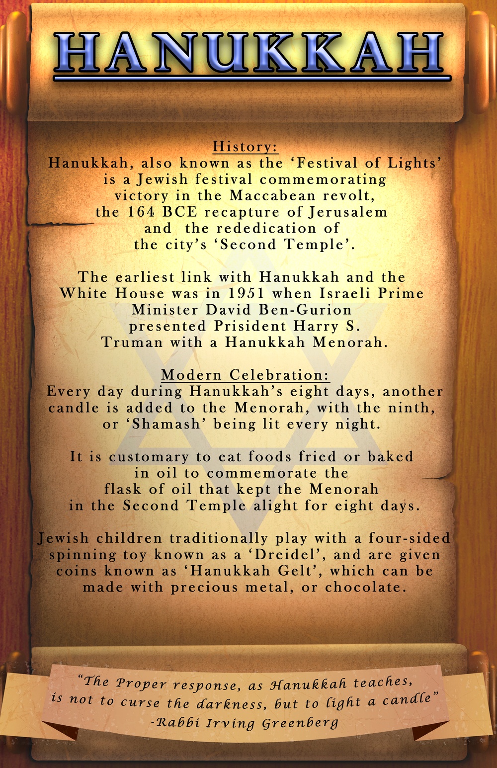 Reasons for the Season: Hanukkah