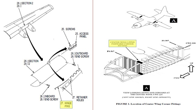 Agile acquisition response keeps C-130s in the air