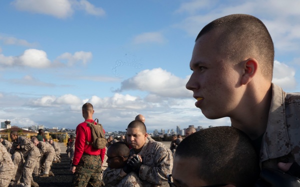 Bravo Company Chokes and Counters