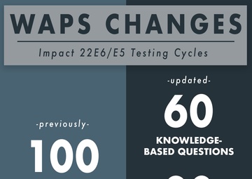 WAPS adjusts for 22E6, 22E5 testing cycles