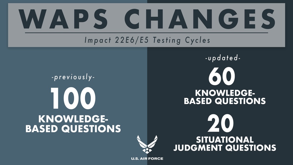 DVIDS Images WAPS adjusts for 22E6, 22E5 testing cycles [Image 2 of 2]