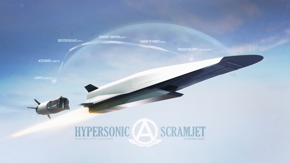 Hypersonic Scramjet