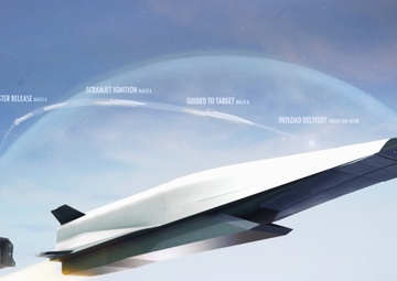Hypersonic Scramjet