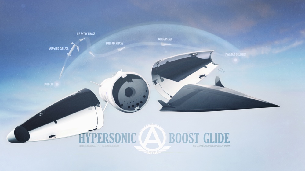 Hypersonic Boost Glide