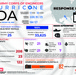 USACE Final Hurricane Ida Infographic