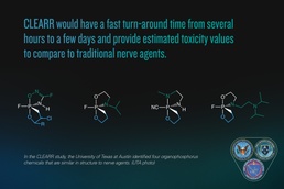 Predicting the Unknown: A CRISTAL CLEARR Solution