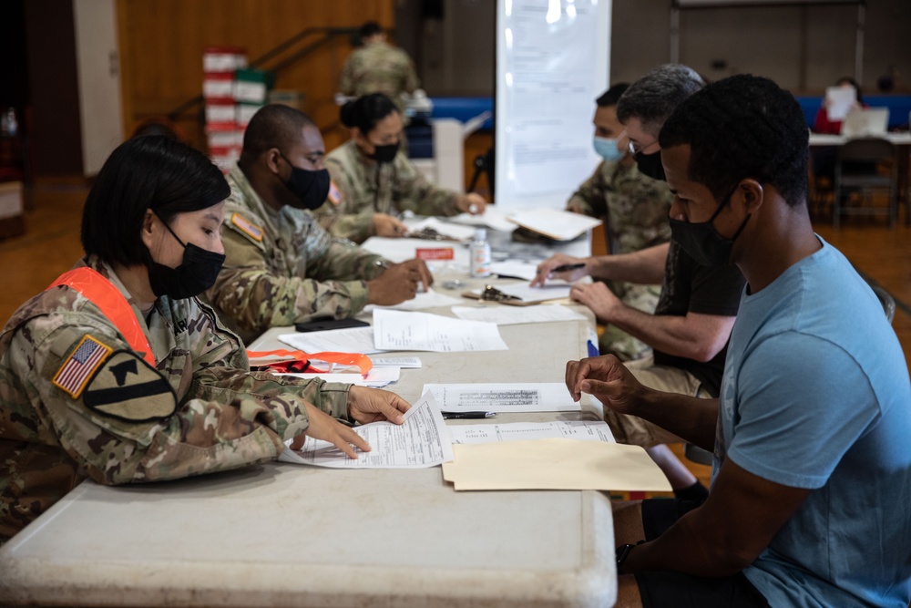 25th Infantry Division Task Force Ohana Finance Center